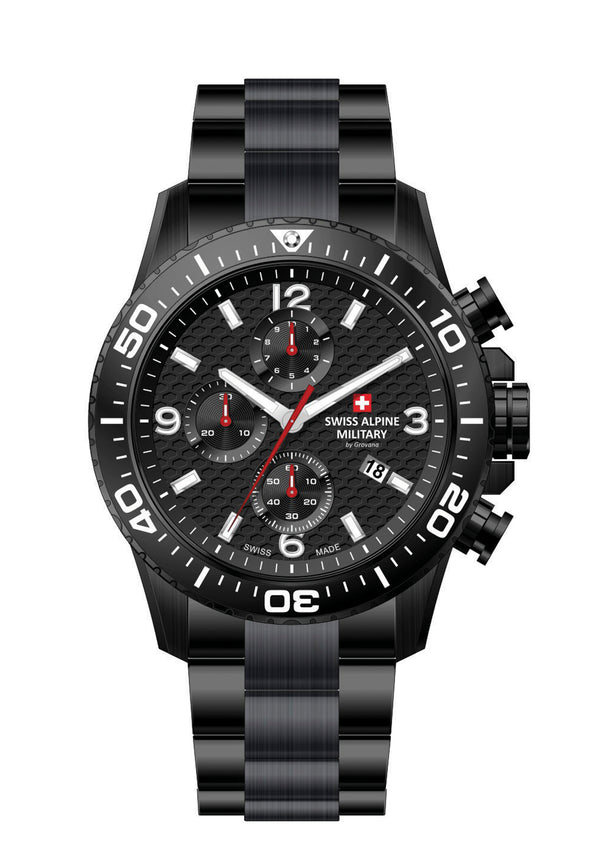 Red Force Chrono
